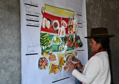 Taller de alimentación saludable