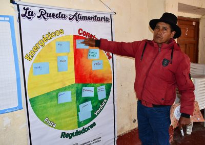 La rueda alimentaria